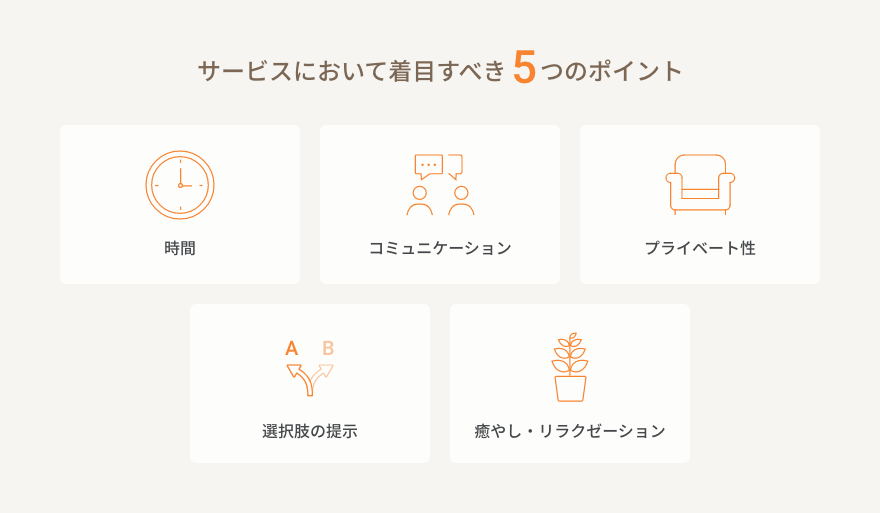 サービスにおいて着目すべき5つのポイントは時間、コミュニケーション、プライベート性、選択肢の提示、癒やし・リラクゼーション