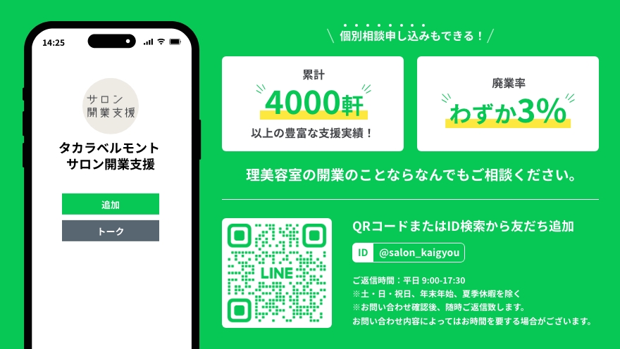 累計4000軒以上の豊富な⽀援実績！廃業率わずか3％！ 理美容室の開業のこと何でもご相談ください 