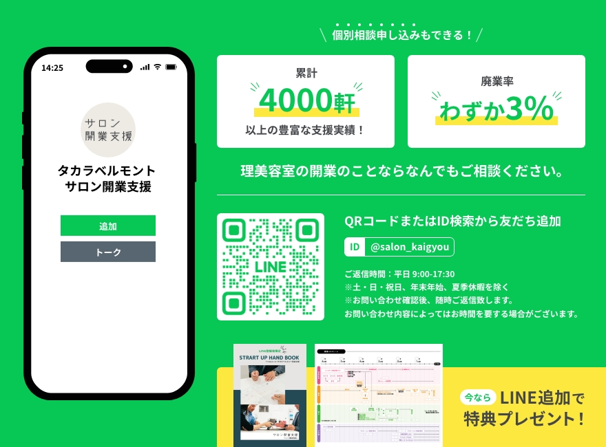 累計4000軒以上の豊富な⽀援実績!廃業率わずか3%! 理美容室の開業のこと何でもご相談ください